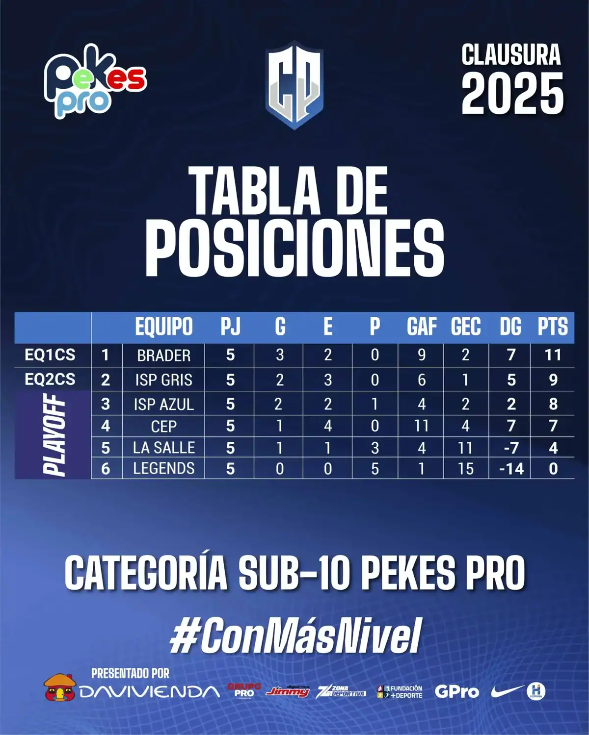 TABLAS_26_SEP-07